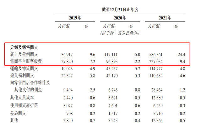 夏天过后，蕉下的生意向哪儿走？