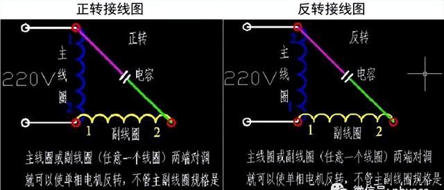 家用空调安装维修安全注意事项