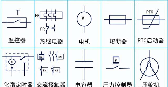 家用空调安装维修安全注意事项