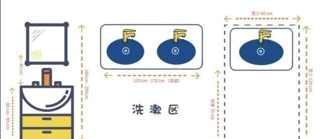 一厨房两卫生间用多大燃气热水器图7