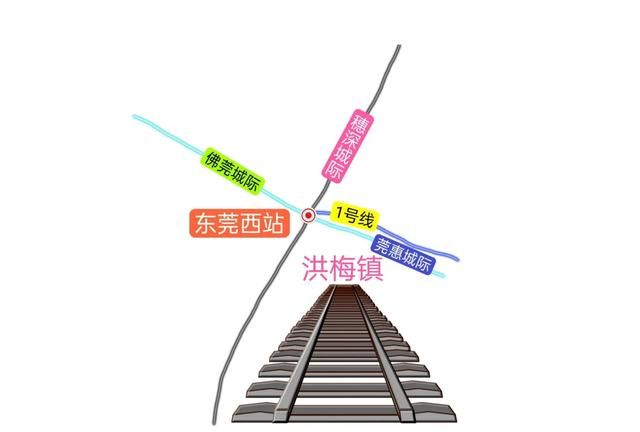 广东东莞市5座主要火车站的途经线路与站点位置