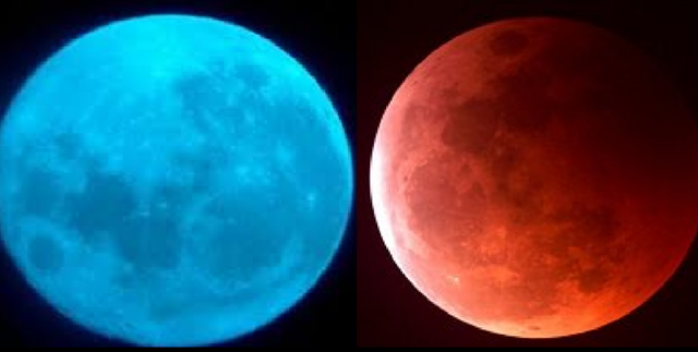“蓝月亮”和“血月亮”有什么区别