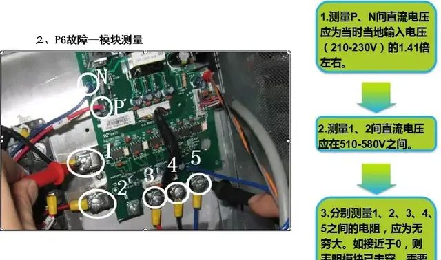 美的多联机培训教程