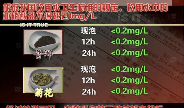 隔夜的东西到底哪些能吃，哪些不能吃？一次说清楚