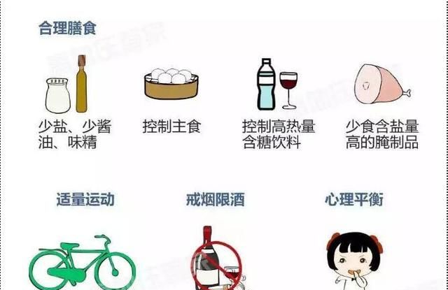 减肥时为什么不能吃酱(为什么减肥期间不能吃酱)图4