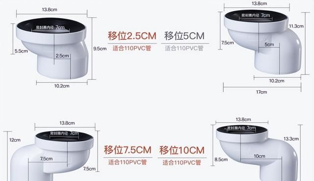 马桶移位，有什么好的办法？