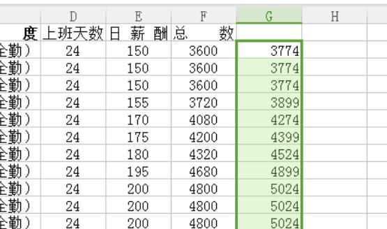 excel表格怎么自动求和(excel表格金额自动求和)图10