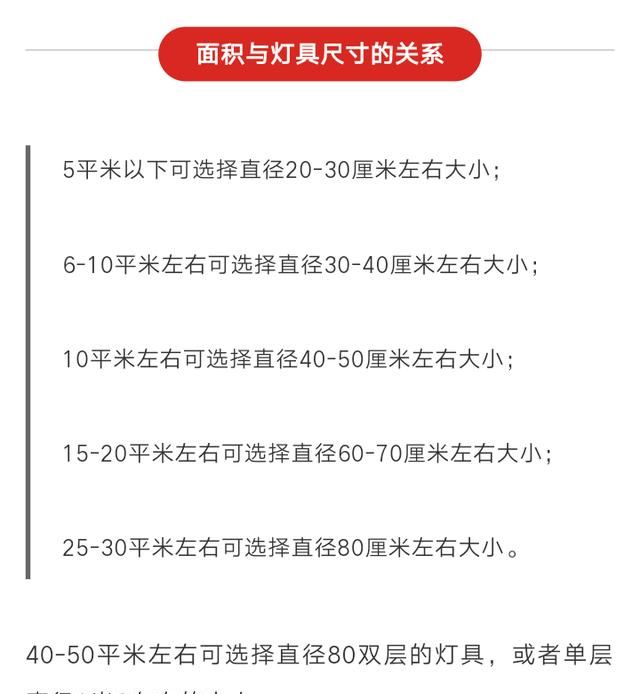 卧室小该怎么装修图37