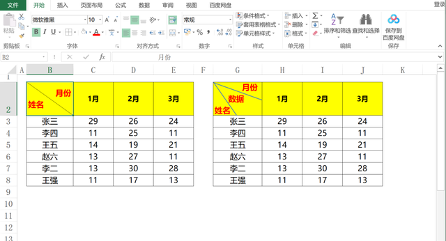 表格中添加单斜线、双斜线，简单三步就完成，你学会了吗？