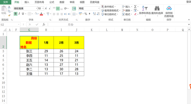 表格中添加单斜线、双斜线，简单三步就完成，你学会了吗？