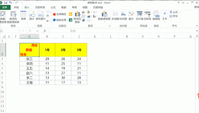 表格中添加单斜线、双斜线，简单三步就完成，你学会了吗？