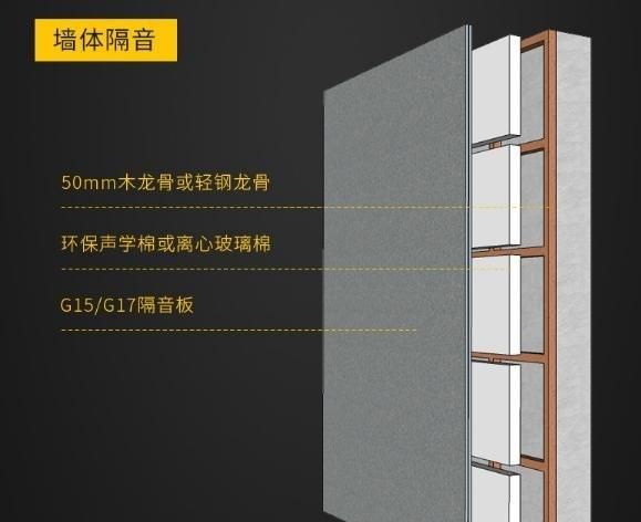 家装隔音怎么做？隔音材料怎么选择？