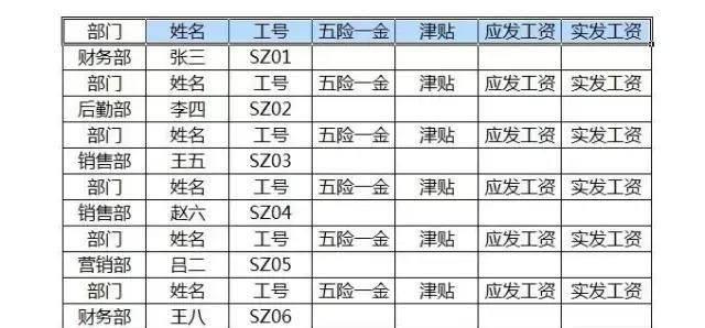 小白最快的速度制作工资条，这个方法你需要看一下