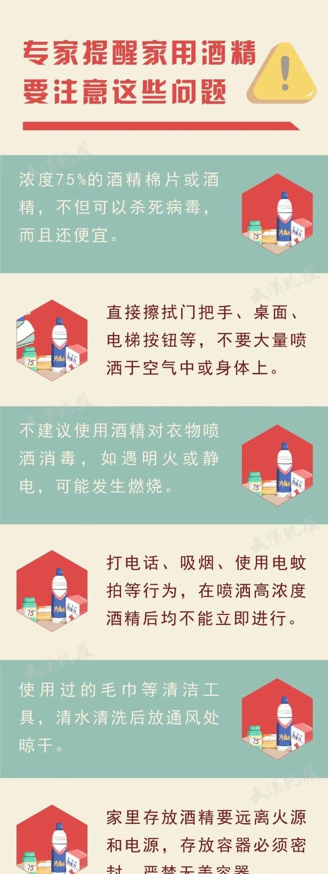 天热了！酒精存在家里安全吗？能用来擦空调吗？