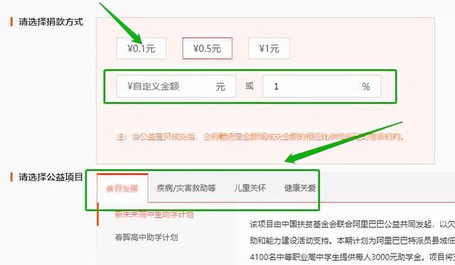 淘宝公益宝贝有流量扶持？卖家值不值得去开通？该怎么去设置？