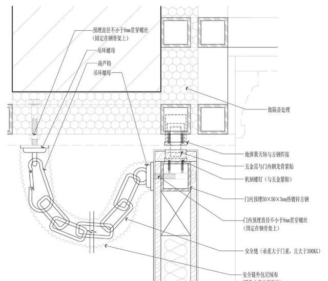 星级酒店装饰项目中常见的45例工艺标准图集参考07