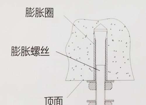 找师傅太贵？智能晾衣机安装流程 看完即可动手安装