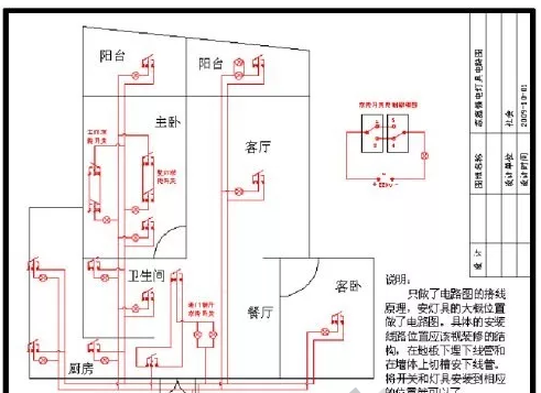 家庭装修中强电回路设计以及电线空开配套你了解吗？收藏学习