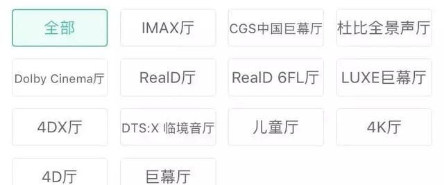 选电影院指南：IMAX、杜比、DTS…有什么差别？