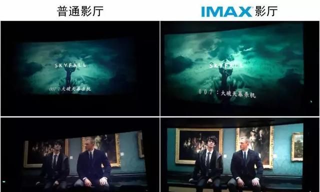 选电影院指南：IMAX、杜比、DTS…有什么差别？