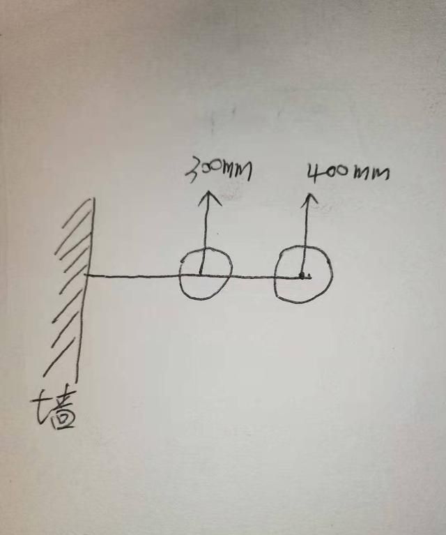 如何测量马桶的安装尺寸图11