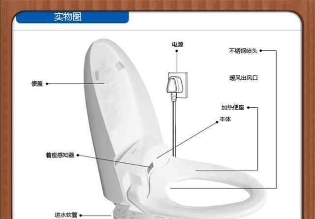 洁身器对我们有哪些好处呢(洁身器喷头出水小怎么办)图3