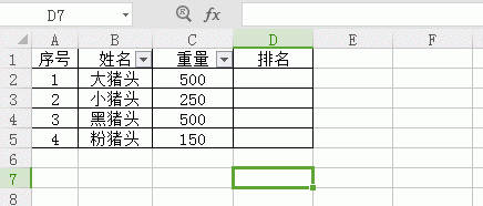 RANK+COUNTIF实现自动不重复排名