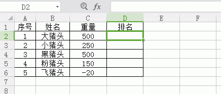 RANK+COUNTIF实现自动不重复排名