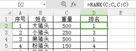 RANK+COUNTIF实现自动不重复排名