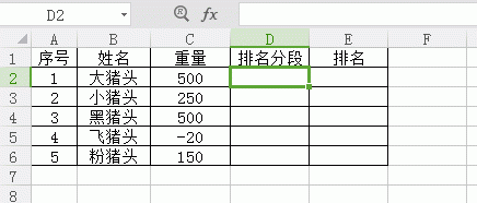 RANK+COUNTIF实现自动不重复排名