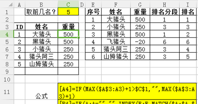 RANK+COUNTIF实现自动不重复排名