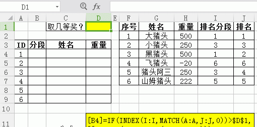 RANK+COUNTIF实现自动不重复排名