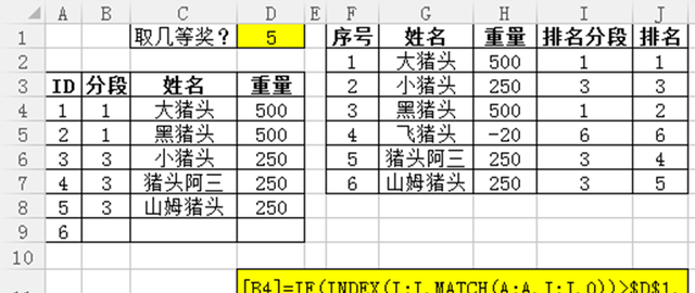 RANK+COUNTIF实现自动不重复排名