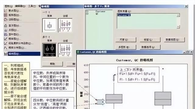 用minitab做六西格玛分析？我教你