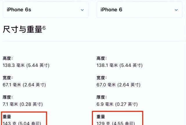 最经典的iPhone功能，就这样被阉割了