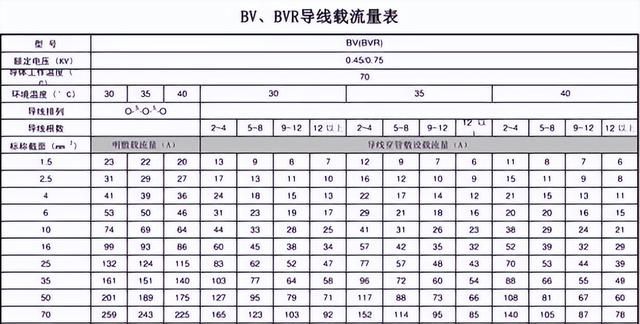 即热式电热水器好用吗？安装要注意什么？一文说清