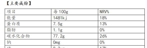 世界上最有营养的食物是什么图4