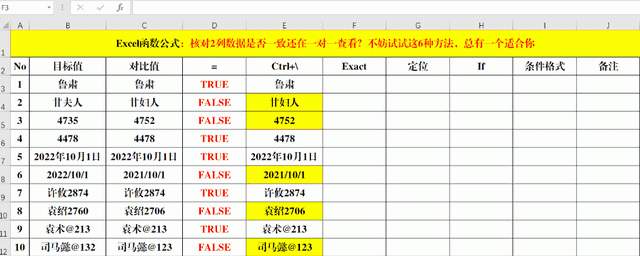 核对2列数据是否一致？这6种方法，总有一个适合你