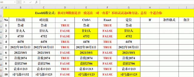 核对2列数据是否一致？这6种方法，总有一个适合你