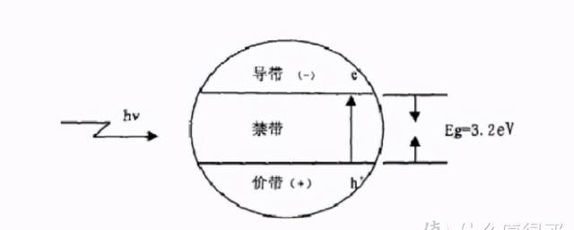 窗帘购买指南纯干货，全面解决材质、搭配、商家忽悠等问题