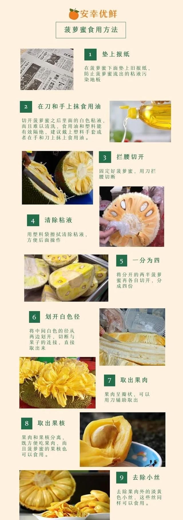 水果 | 菠萝和菠萝蜜到底是什么关系？真相在这里！「安幸优鲜」