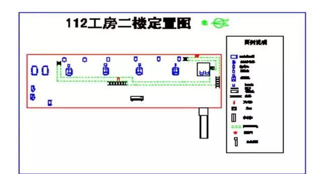 工厂管理之“三定三检”