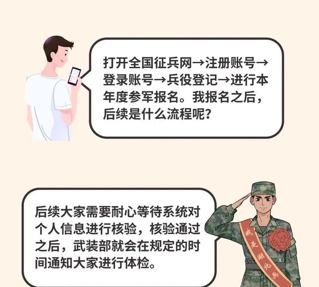 征兵报名通道开启！(附报名攻略)