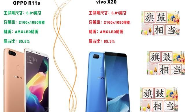 oppo r11s和vivo x20谁更值得买图2