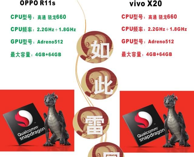 oppo r11s和vivo x20谁更值得买图5