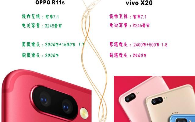 oppo r11s和vivo x20谁更值得买图6