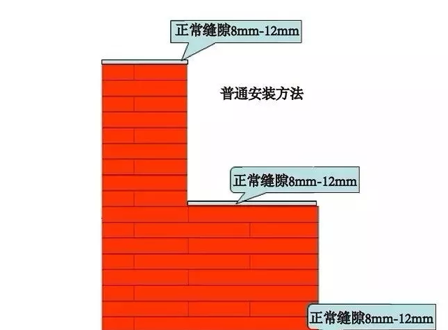 通铺实木地板如何安装才能既美观且不易造成地板问题呢？