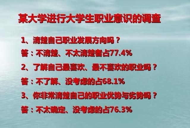 如何选择人生为之而奋斗的事业?