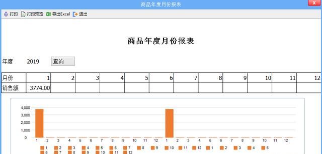 excel表格提醒合同到期怎么设置图2