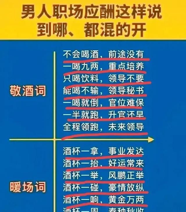 男人学会这样讲话敬酒，职场、人际混的开，如鱼得水！